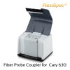 Koppler für FTIR-Spektrometer – Bild 5