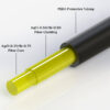Polycrystalline Infra-Red Fibers - Image 2